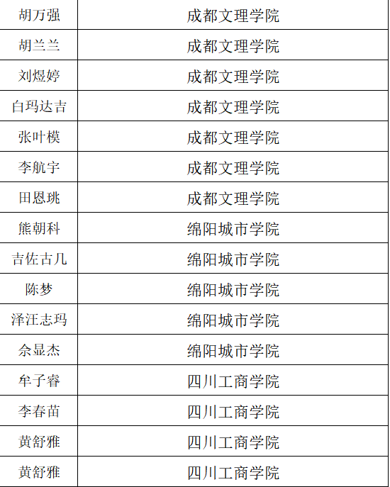 1747925189466163.png e9a8b15265806aa89652094f2fcf8487.png